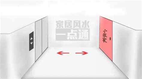 開門見向上樓梯化解|風水大師教你三個小方法化解「門對門」，讓你增福添。